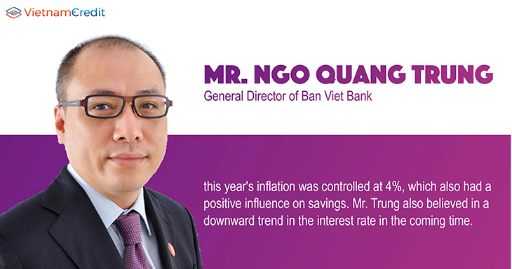 The State Bank of Vietnam’s movement amidst Covid-19 pandemic